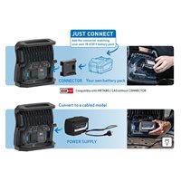 Scangrip Mutimatch 8 Connect, Projektørlys