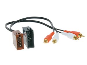 Aktiv system adapter Golf III + Vento