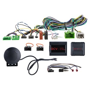 Ratbetj.Volvo XC90 07/2002-07/2014 Multilead PDC rear