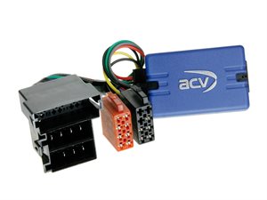 ACV ratstyring Peugeot til jvc