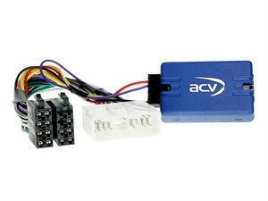 ACV ratstyring ssang young til kenwood