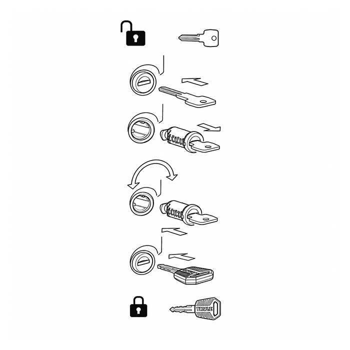 THULE One Key System 4-pack