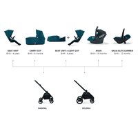 Recaro Sadena City Stroller Black klapvognsstel i sort