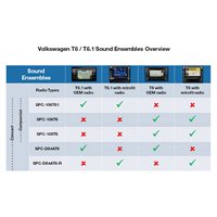 Alpine SPC-D84AT6 Subwooferbox til VW T6.1 / T6
