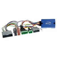 Komplet 2-DIN Kit Honda Civic 09/2005-12/2011 /climatro