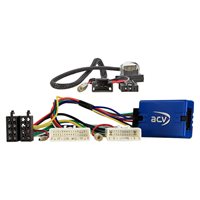 Komplet 2-DIN Kit Dacia Duster(SR) 09/2021-2024  analog