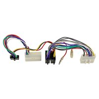 Komplet 2-DIN Kit Dacia Duster(SR) 09/2021-2024  analog