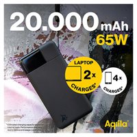 Aqiila Powerbird B20B+ 65W 20000 mAh Powerbank
