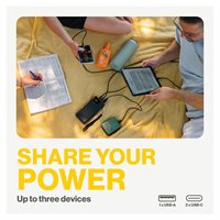 Aqiila Powerbird B20B+ 65W 20000 mAh Powerbank