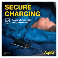 Aqiila Powerbird B20B+ 65W 20000 mAh Powerbank