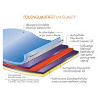 Foliatec solfilm Blacknight Reflex Dark, 0,76x30 m