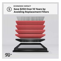 K&N filter 33-3022