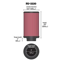 K&N filter RU-3220