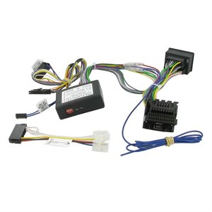 CTTVX001 interface