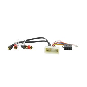 Aktiv system adapter ct51-hy01