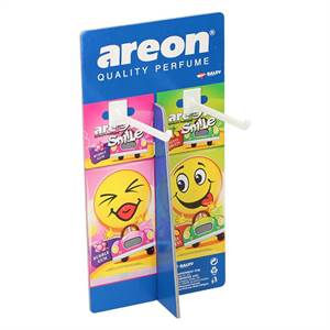 Display, areon, 2 kroge